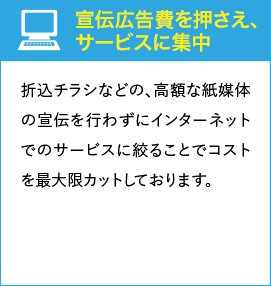 余計な宣伝広告費をかけない